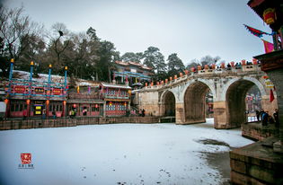 皇家的三山五園,都指哪里